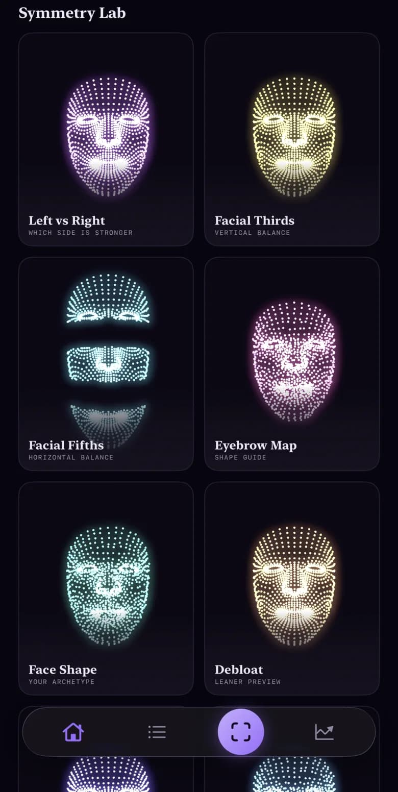 Symmetry IQ Symmetry Lab — glowing 3D face meshes for left vs right, facial thirds, facial fifths, eyebrow map, face shape and debloat